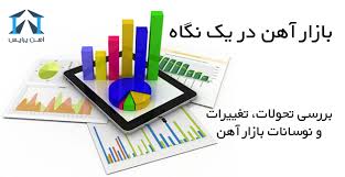قیمت آهن آلات ساختمانی در روز گذشته