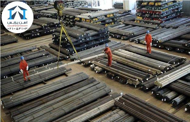 وضعیت آهن آلات مطابق بازار داخلی و خارجی