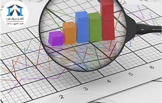 عوامل رشد قیمت فولاد در بازار داخلی