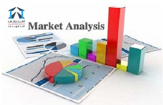 افزایش قیمت اهن آلات جهانی 