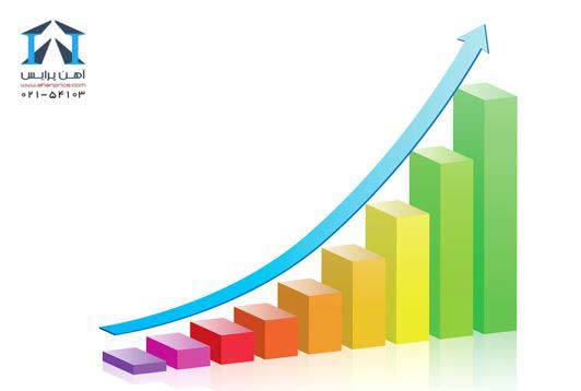 التهابات بازار میلگرد در روز گذشته
