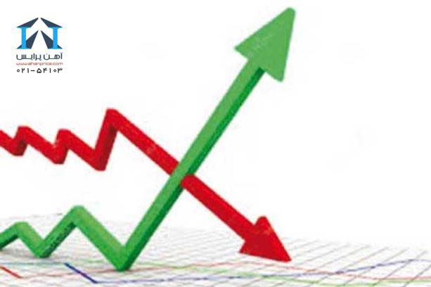 نوسانات دلار بازارآهن را سرگردان کرد