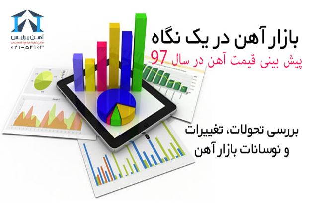 پیش بینی قیمت آهن در سال جاری
