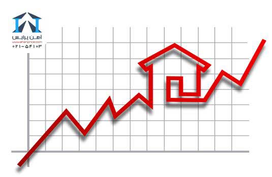 نوسان شدید قیمت مسکن