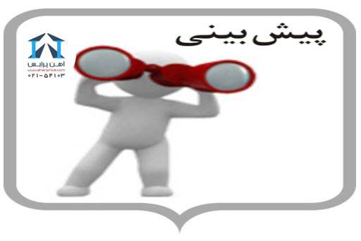 پیش بینی بازار آهن در تیرماه