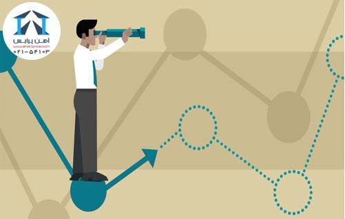پیش بینی بازار اهن در مرداد ماه