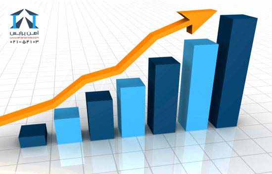 وضعیت افزایشی آهن آلات