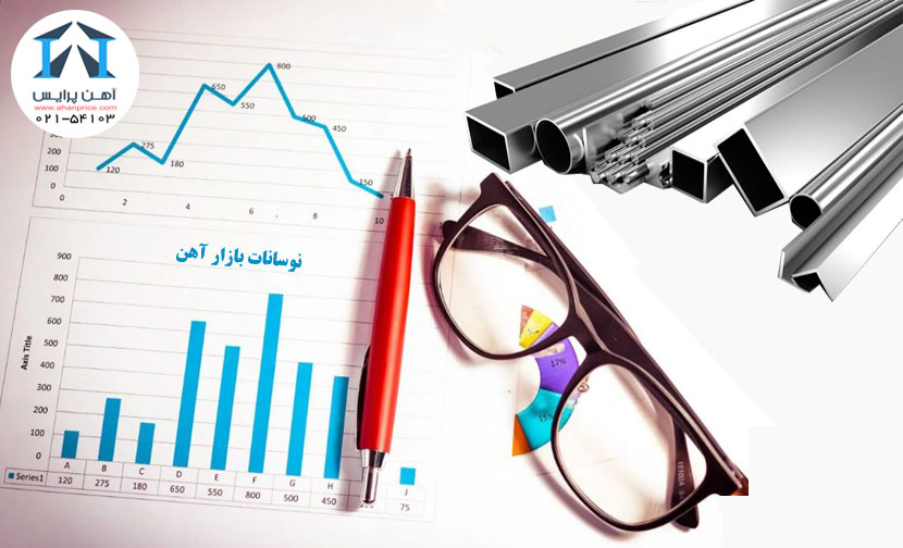 آیا نرخ مقاطع همچون دلار کاهش می یابد؟