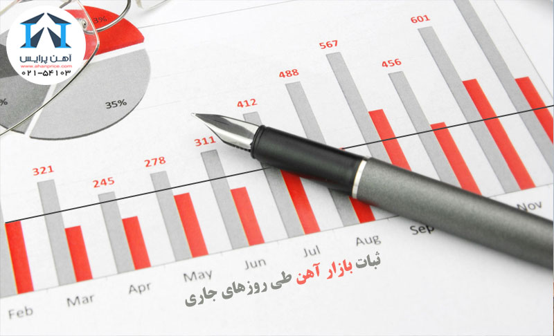 تاثیرات FATF بر بازار اهن و فولاد کشور