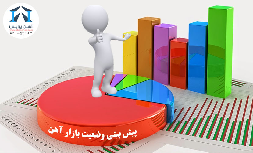 وضعیت بازار آهن پس از تحریم های 13 آبان 