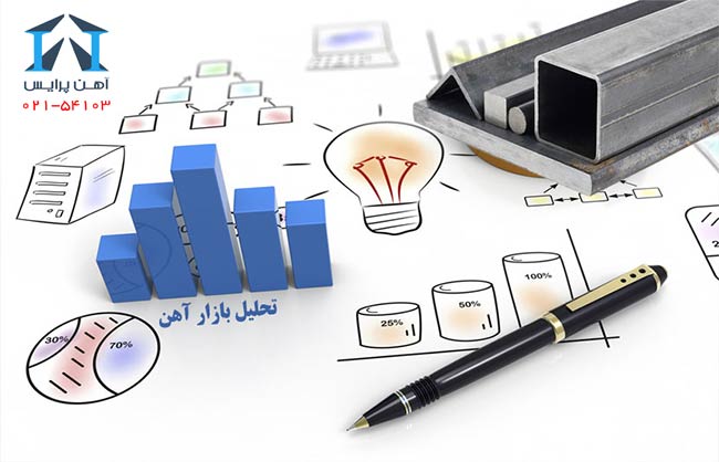 تحلیل های متناقض بازار آهن