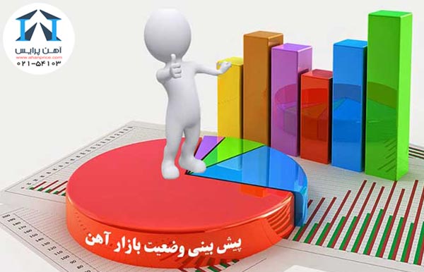 هجوم نقدینگی از بانک ها به بازارآهن