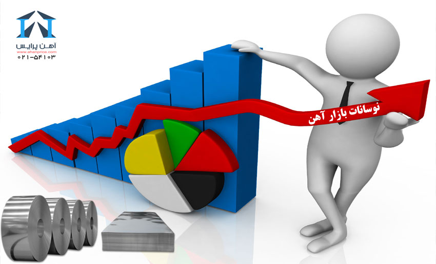 رشد مستمر نرخ ارز در بازار 