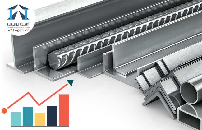 موج جدید افزایش قیمت آهن 