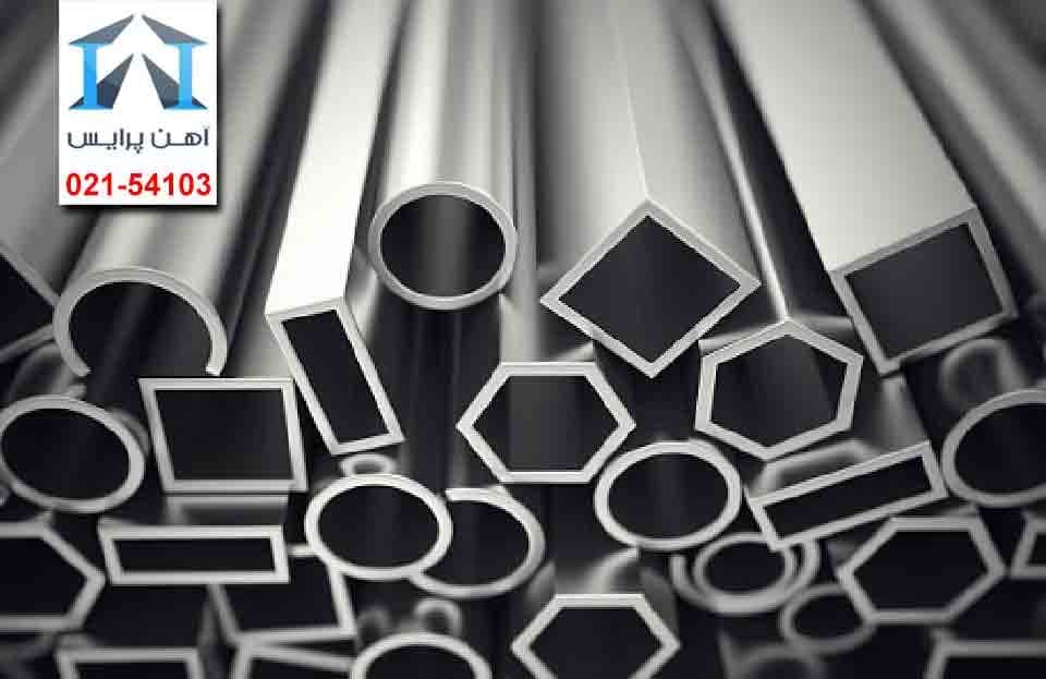 بازار آهن در حال تخلیه التهاب