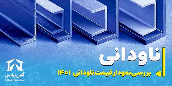 نمودار قیمت ناودانی در سال 1401