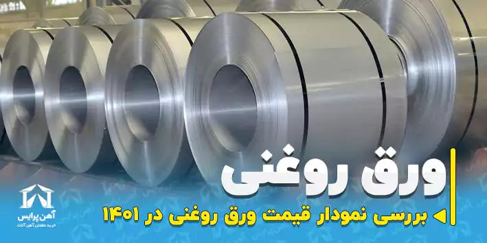 نمودار قیمت ورق روغنی در سال 1402