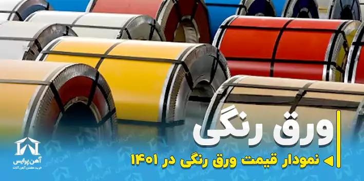 نمودار قیمت ورق رنگی در سال 1401
