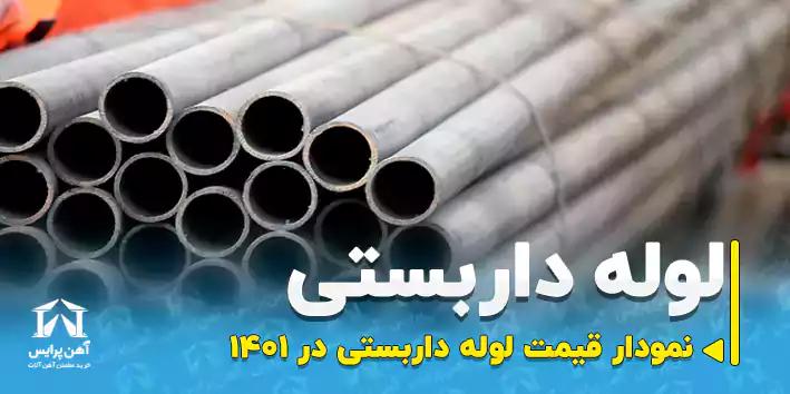 نمودار قیمت لوله داربستی در سال 1401