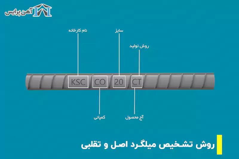 روش تشخیص میلگرد اصل و تقلبی 