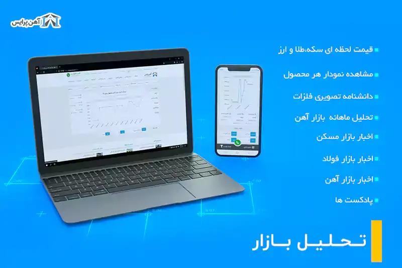 تحلیل بازار آهن ، فولاد و مسکن 