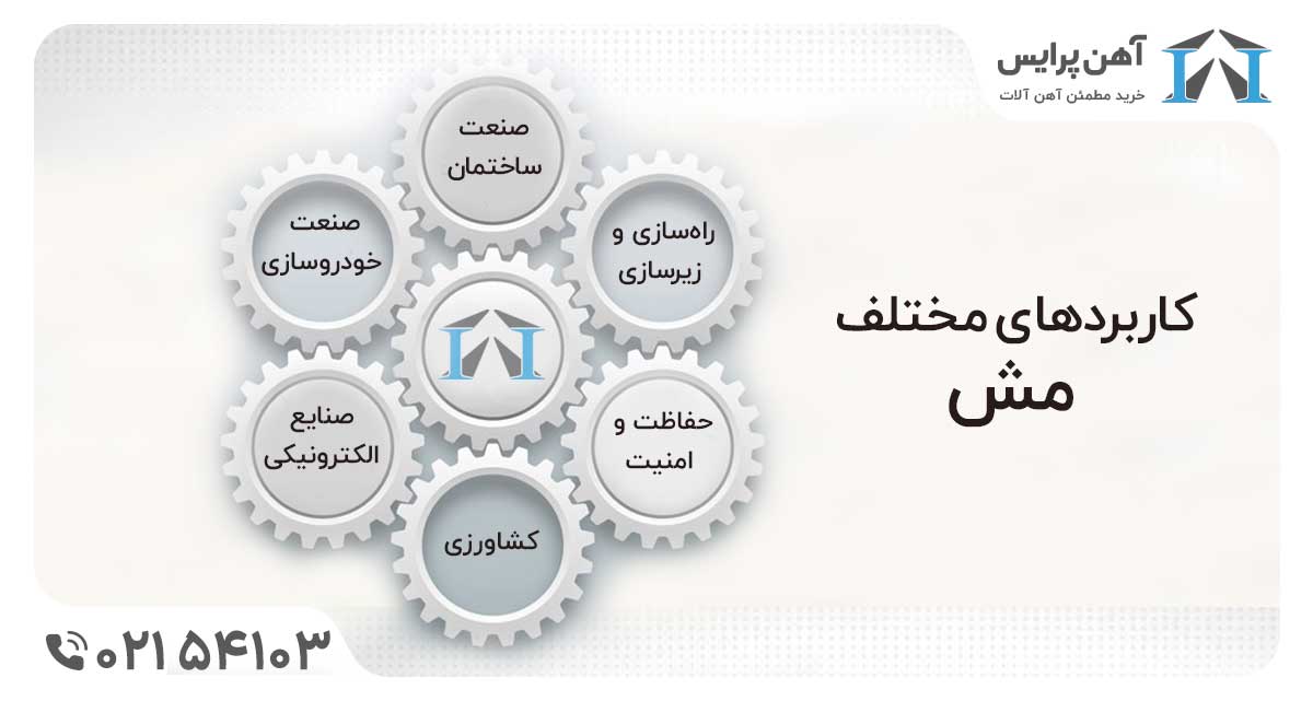 کاربرد مش